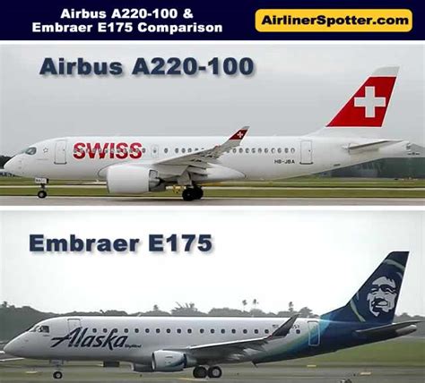 Embraer E Jet And E Jet E2 Airliner Spotting Guide E Jet Models E Jet E2 Series Tips For