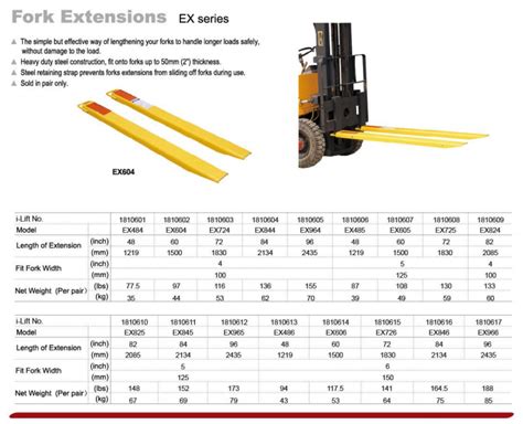 Forklift Fork Dimensions And Specifications At Bessie Reyes Blog