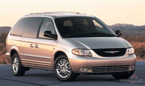 Chrysler Voyager Reviews And Technical Data