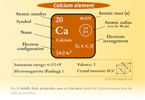 Calcium (Ca) - Periodic Table (Element Information & More)