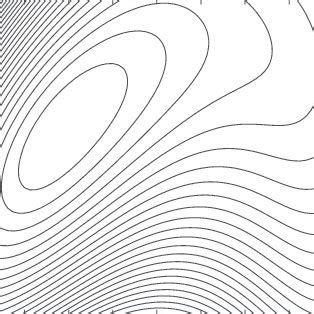 Contour Plot Of The Log Likelihood Values As A Function Of A And B