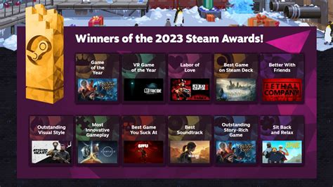 Baldurs Gate 3 Has Won Game Of The Year At Steam Awards 2023 Here Is