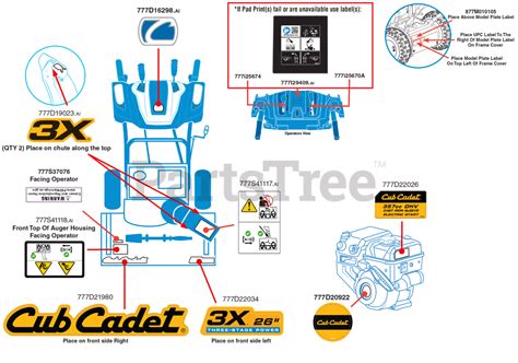 Cub Cadet 3X 26 31AH5DVA710 Cub Cadet 3X 26 Snow Thrower 2020