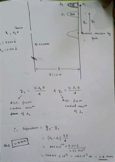 A Light Emits Light Of Two Wavelengths X And A The Is