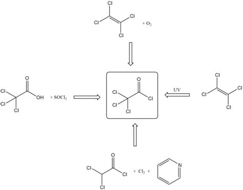 Trichloroacetic Acid: Properties, Production And Uses