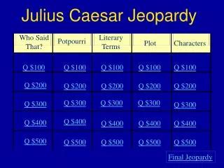 Ppt Plot Outline For Julius Caesar Act I Act Ii Powerpoint