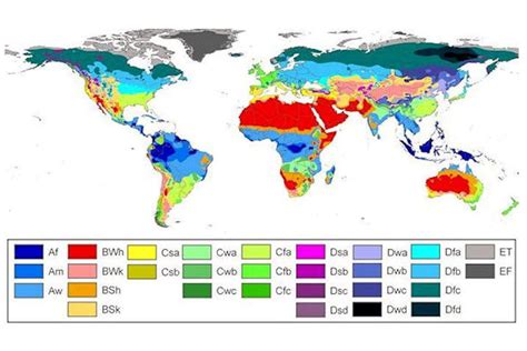 Climate Classification - A Learning Family