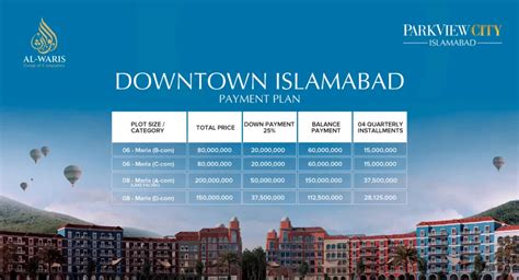 Park View City Islamabad Location Map Payment Plan 2024