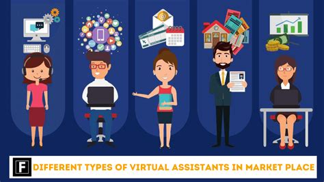 Virtual Assistant Jobs A Comprehansive Guide For All Levels 2024 Four Corners Facts