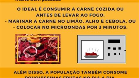 Redução Do Consumo De Carne Sustentarea