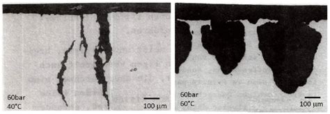 Morphology Of A Crack Formed At C Left And Corrosion Pits Formed