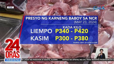 Presyo Ng Baboy Bahagyang Tumaas Sa Ilang Pamilihan Oras Weekend