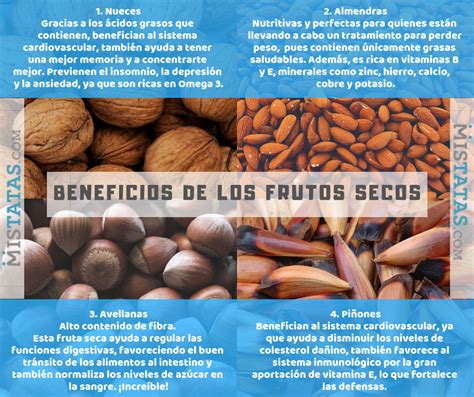 Beneficios De Los Frutos Secos