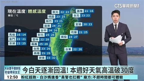 今白天逐漸回溫 本週好天氣高溫破30度 華視新聞網