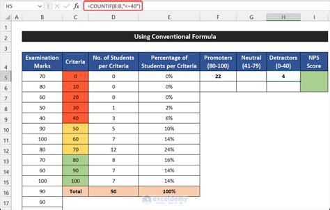 How To Calculate Nps Score In Excel 2 Methods Exceldemy