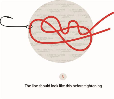 How To Tie The Orvis Knot Illustrated Guide
