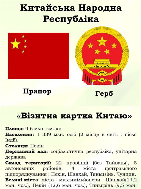 Китай | PDF