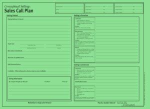 Miller Heiman Strategic Selling Blue Sheet Course Vserajordan