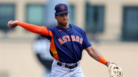 Predicting the Astros Opening Day Infield