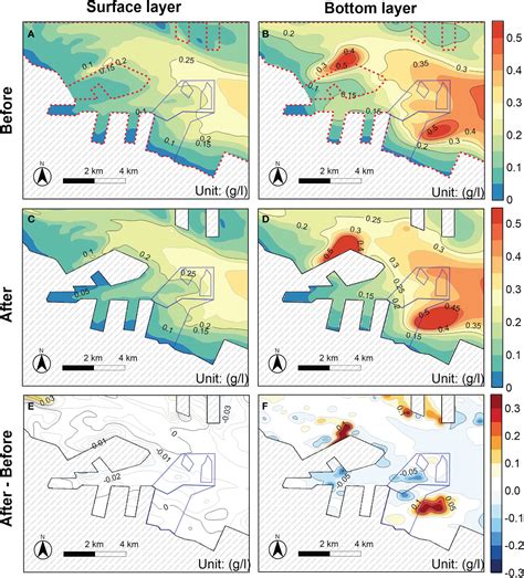 Frontiers Hydrodynamic And Sediment Dynamic Impact Of Human