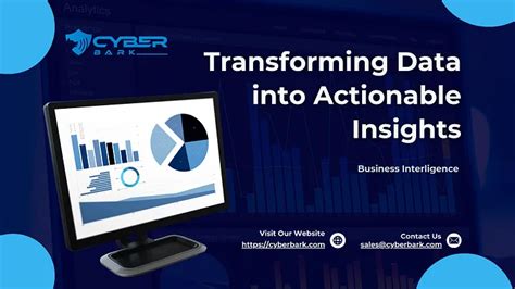 Converting Data into Strategic Insights: Business Intelligence