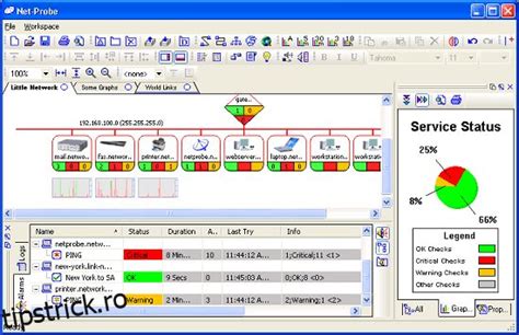 Cele Mai Bune Instrumente I Software De Mapare A Topologiei De Re Ea