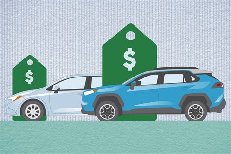 Why Now Is the Time to Buy a Sedan, Not an SUV | Cars.com