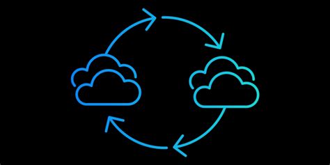 cloud-cycle | BriefingsDirect