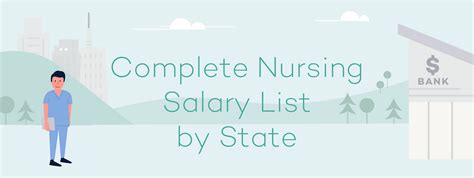 Complete List Of Average Nursing And Travel Nursing Salaries By State