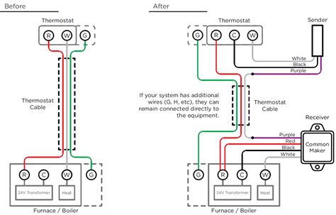 Wire Thermostat Heat Only Wiring Hot Sex Picture