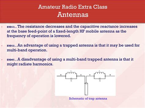 Ppt Amateur Extra Licensing Class Powerpoint Presentation Free