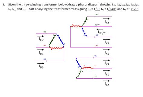 Diagram Welding Transformer Winding Diagram Mydiagramonline