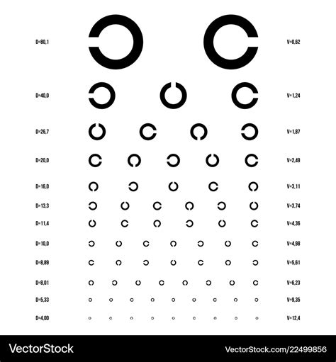 Eye test chart Royalty Free Vector Image - VectorStock