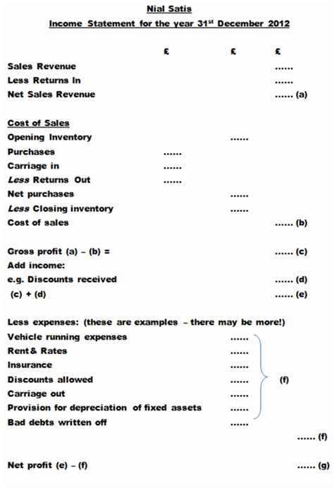 Discount Received In Income Statement