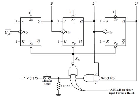 Solved Chapter Problem P Solution Digital Electronics A