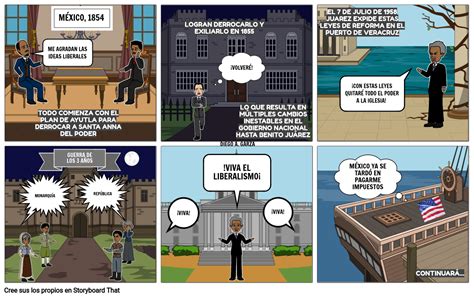 Liberalismo Storyboard By F F