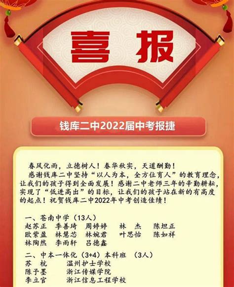 2022年苍南县钱库镇第二中学中考成绩升学率中考喜报小升初网