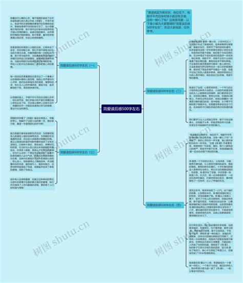 简爱读后感500字左右 思维导图模板 Treemind树图