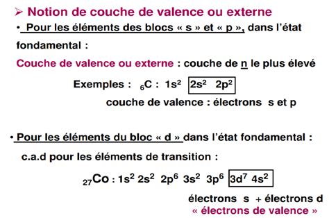 electrons de valence - UE1 - Chimie - Tutorat Associatif Toulousain