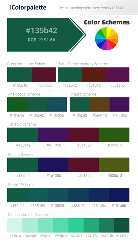 Pantone 7484 Cp Color Hex Color Code 135b42 Information Hsl Rgb