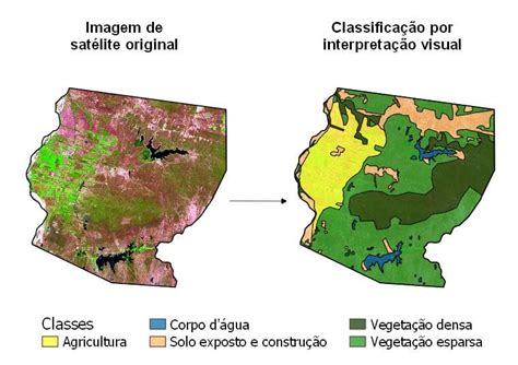 O Que é Uso E Cobertura Da Terra E Como Mapeá Lo Geoaplicada