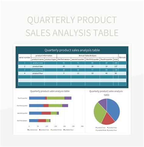 Quarterly Product Sales Analysis Table Excel Template And Google Sheets