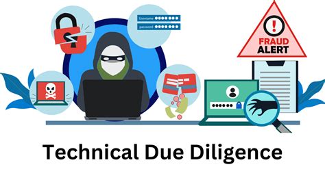 Technical Due Diligence A Comprehensive Guide To Ensuring Success