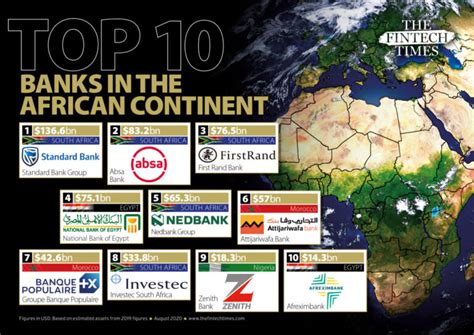 The Top Ten Largest Banks In The African Continent The Fintech Times