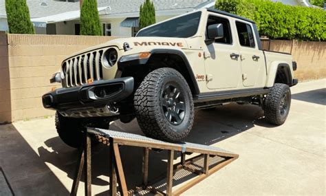 Choosing the Perfect Fit: A Comprehensive Guide to Jeep Gladiator Tires Selection and Buying