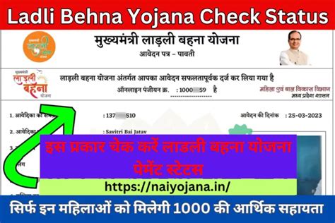 Ladli Behna Yojana And Nari Samman Yojana