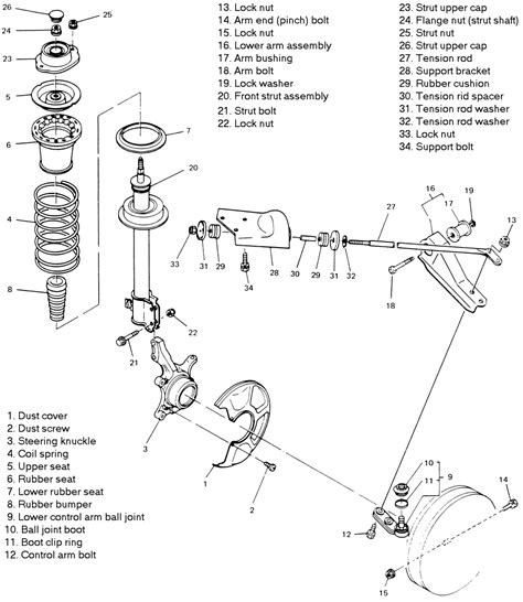 Repair Guides Front Suspension Macpherson Strut