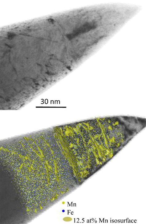 Metallurgical Materials Science And Alloy Design Atom Probe