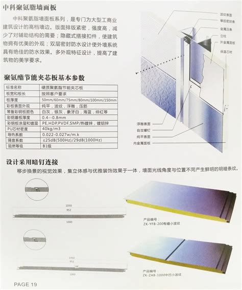 中科聚氨酯墙面板 聚氨酯复合板系列 中科钢构中科彩钢河南中科钢结构河南中科钢结构有限公司