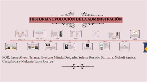 Evolucion De La Administracion Timeline 392